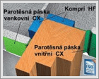 Parotsn psky